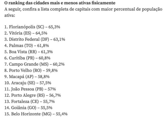 Manaus aparece entre as últimas capitais país em índice da população que pratica atividade física regularmente - manaus aparece entre as ultima 768x541 1 Manaus aparece entre as últimas capitais país em índice da população que pratica atividade física regularmente - manaus aparece entre as ultima 768x541 1