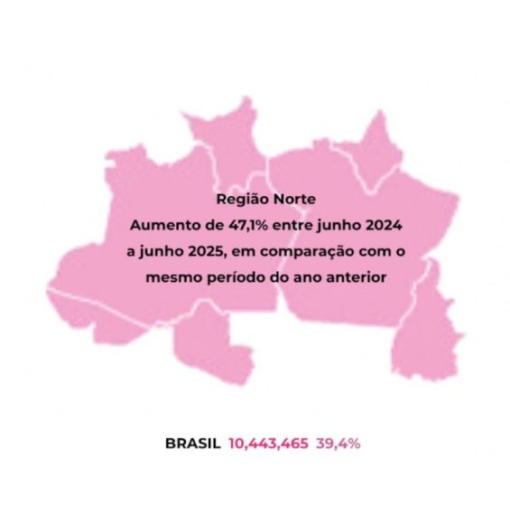 Quitação de dívidas por Pix dispara no Amazonas e região Norte - pagamento de dividas com pix c 768x788 1 Quitação de dívidas por Pix dispara no Amazonas e região Norte - pagamento de dividas com pix c 768x788 1