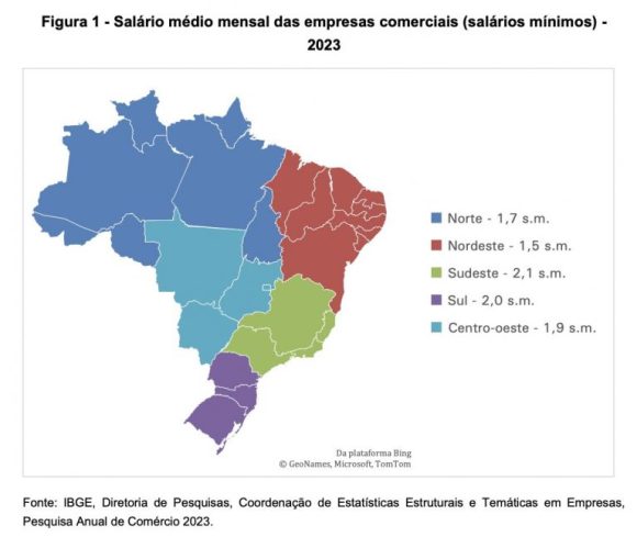 Número de trabalhadores no comércio da Região Norte aumenta, mas salários ainda são inferiores à média nacional - regiao norte ganhou 134 mais t 768x647 1