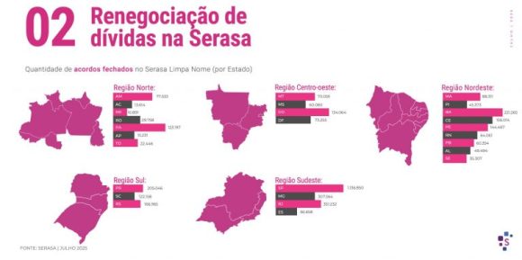 Inadimplência no Amazonas alcança 56,07% em julho, quarto maior índice do País, aponta Serasa - indice de inadimplencia no ama 1 768x383 1 Inadimplência no Amazonas alcança 56,07% em julho, quarto maior índice do País, aponta Serasa - indice de inadimplencia no ama 1 768x383 1