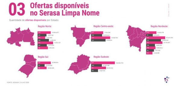 Inadimplência no Amazonas alcança 56,07% em julho, quarto maior índice do País, aponta Serasa - indice de inadimplencia no ama 2 768x378 2 Inadimplência no Amazonas alcança 56,07% em julho, quarto maior índice do País, aponta Serasa - indice de inadimplencia no ama 2 768x378 2