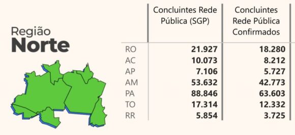 Mais de 100 mil jovens no Amazonas farão primeiras provas do Enem no domingo - milhares de jovens no amazonas 1 768x351 1