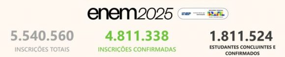 Mais de 100 mil jovens no Amazonas farão primeiras provas do Enem no domingo - milhares de jovens no amazonas 768x153 1