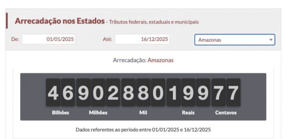 Impostômetro: Contribuintes do Amazonas já pagaram R$ 46,90 bilhões em 2025, 9,5% a mais que no ano anterior - impostometro contribuinte do a 1 768x370 1 Impostômetro: Contribuintes do Amazonas já pagaram R$ 46,90 bilhões em 2025, 9,5% a mais que no ano anterior - impostometro contribuinte do a 1 768x370 1