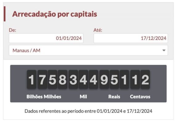 Impostômetro: Contribuintes do Amazonas já pagaram R$ 46,90 bilhões em 2025, 9,5% a mais que no ano anterior - impostometro contribuinte do a 3 768x540 1 Impostômetro: Contribuintes do Amazonas já pagaram R$ 46,90 bilhões em 2025, 9,5% a mais que no ano anterior - impostometro contribuinte do a 3 768x540 1