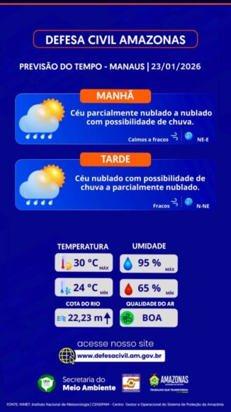 Manaus tem previsão de chuvas e umidade alta nesta sexta-feira (23) - previsao D24AM 576x1024 1