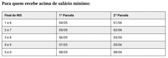 Governo federal planeja antecipar 13º do INSS em 2026: veja quem tem direito e datas - governo federal antecipa 13o d 1 768x265 1